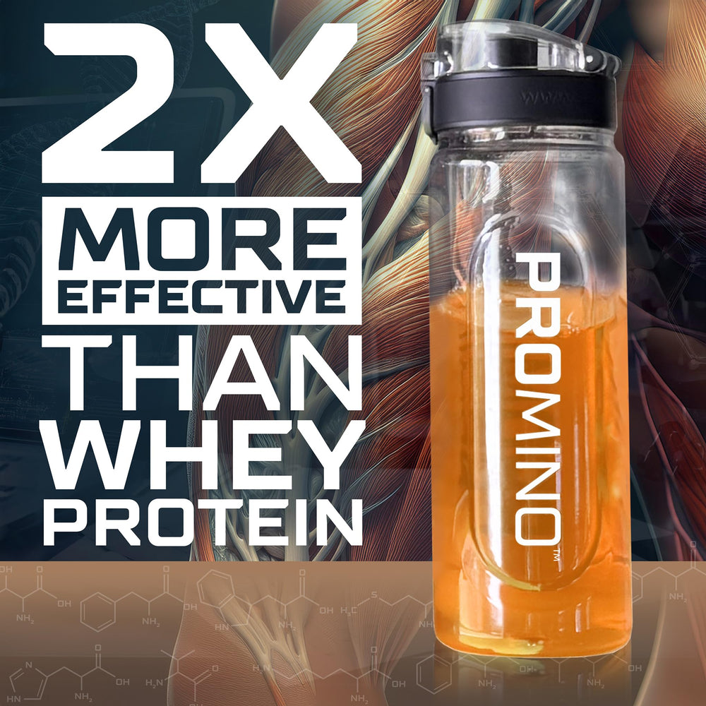 Promino Rethink Protein scoop included for easy dosage and quick flavor mix.