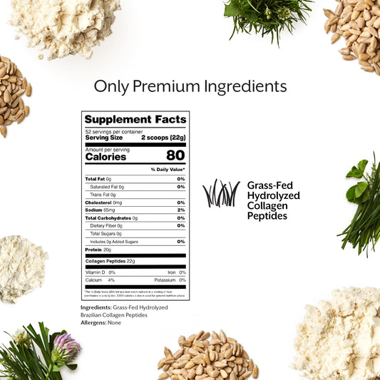 Promix Collagen Peptides scoop shows 20 g serving size and protein content.