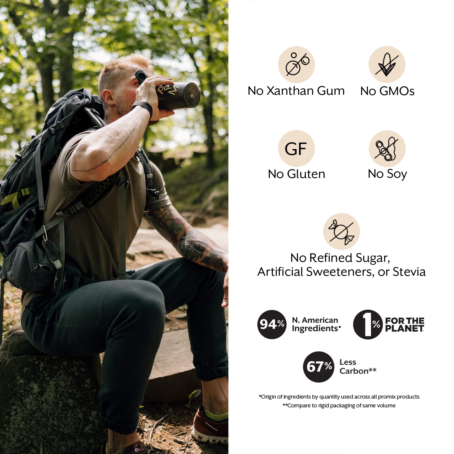 Promix Creatine Monohydrate travel pack beside sports bottle, ideal pre-workout ritual.