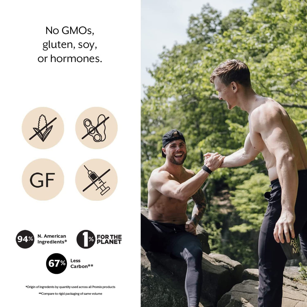 Promix grass-fed micellar casein bottle emphasizes gluten-free and dairy protein
