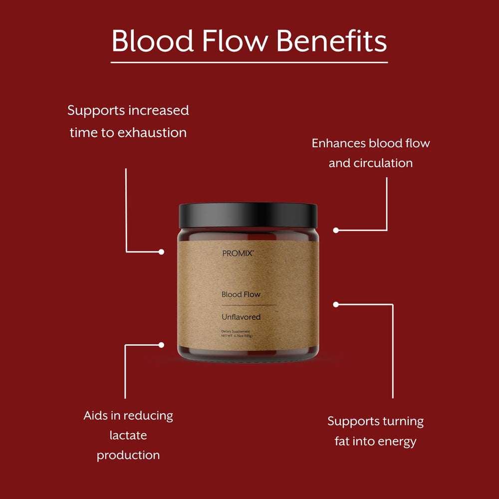 ProMix Blood Flow beet root powder visual signaling plant-based nutrients for workouts.