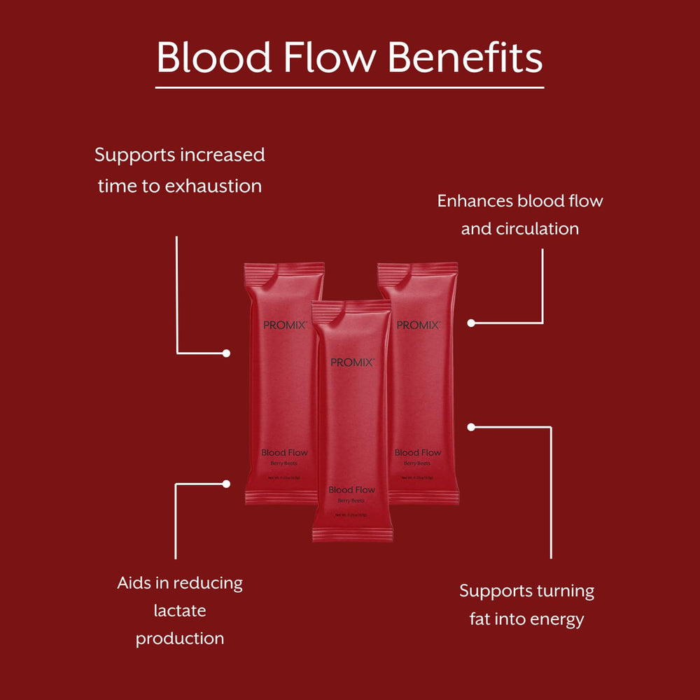ProMix Blood Flow organic beet root powder close-up for natural energy support