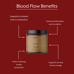 ProMix Blood Flow beet root powder visual signaling plant-based nutrients for workouts.