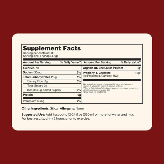 ProMix Blood Flow packaging label highlighting clean ingredients.