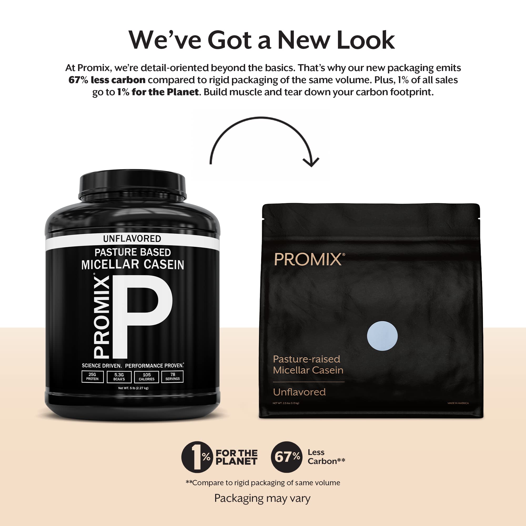 Promix Casein micellar powder close-up shows smooth texture and purity.