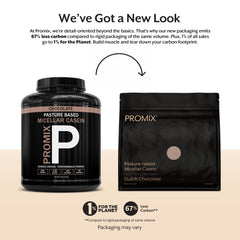 ProMix Nutrition Casein Powder label close-up highlighting ingredients