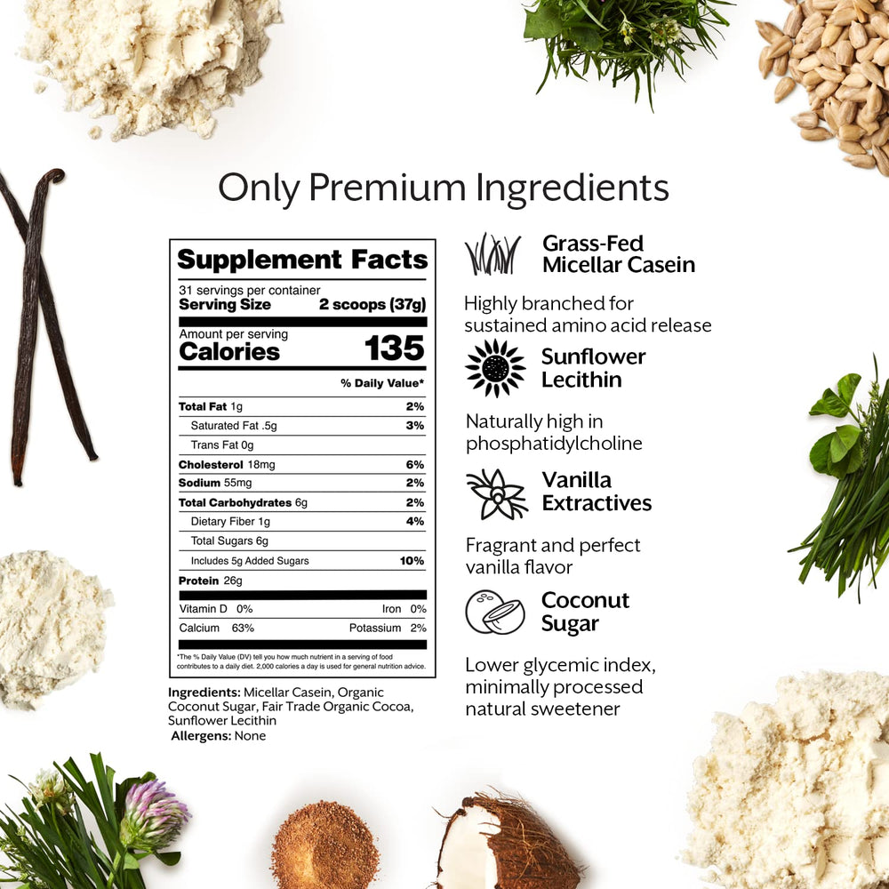 Gluten-free Promix casein powder with gluten-free badge shown