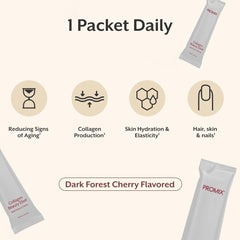 ProMix Nutrition Collagen Beauty Elixir coq10-absorption supports convenient uptake with piperine.