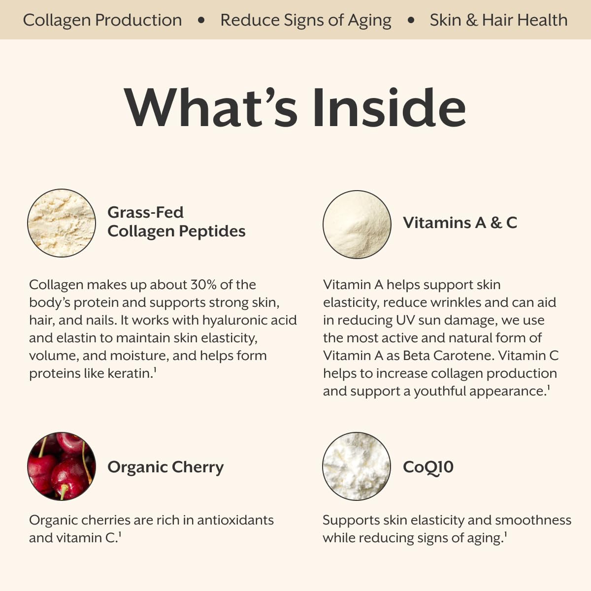 ProMix Nutrition Collagen Beauty Elixir ingredients-panel highlights grass-fed peptides and CoQ10.