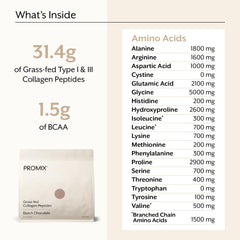 Promix Nutrition collagen peptides chocolate shake in glass for everyday recovery routine