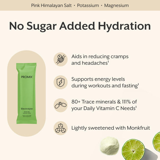 Promix electrolytes powder close-up showing magnesium and potassium ingredients