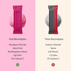 Glass with raspberry electrolyte solution showing a refreshing hydration moment.