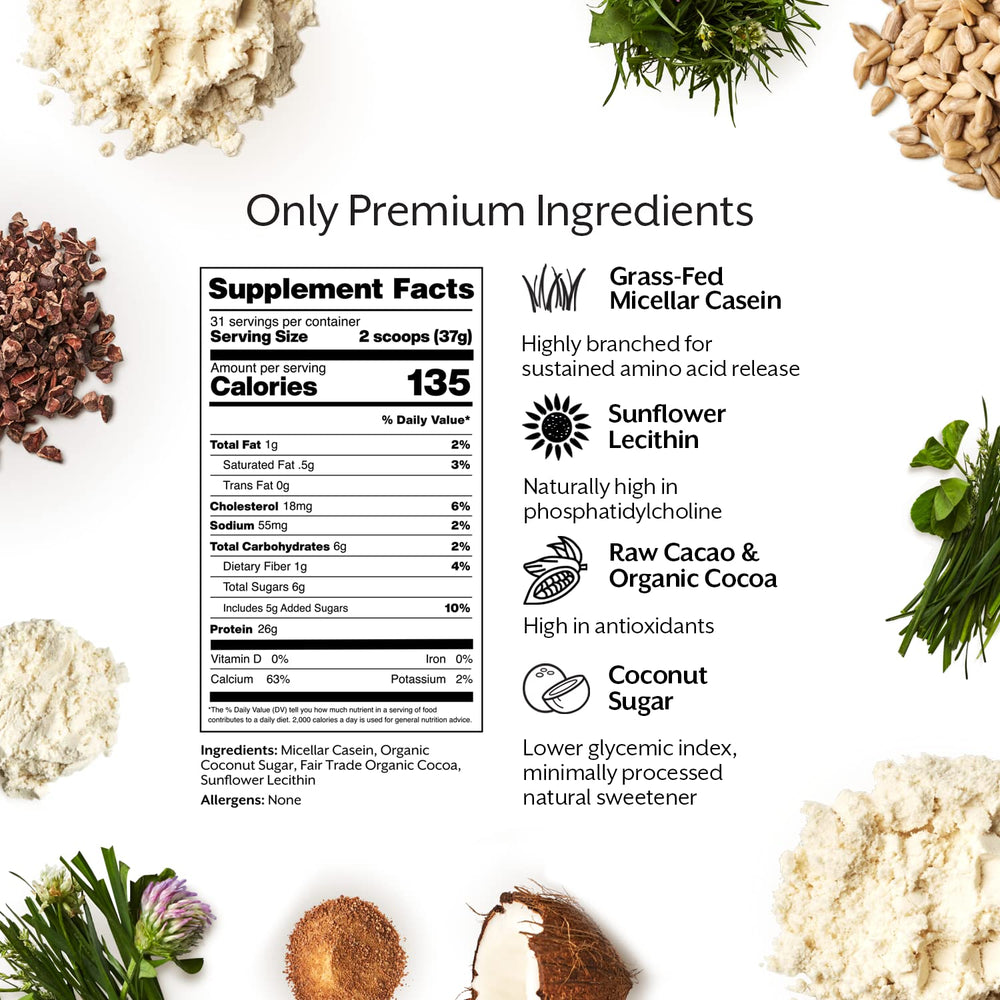 Promix grass-fed milk source emphasizing high-quality micellar casein.