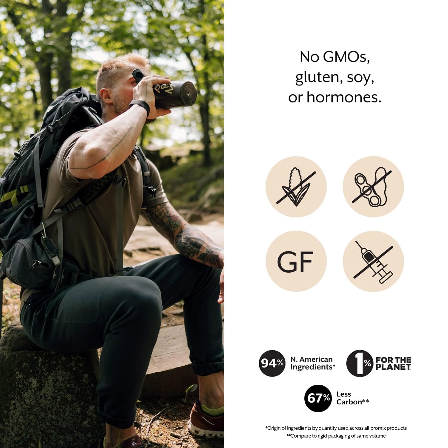 Promix Nutrition grass-fed whey milk source emphasizing natural antioxidants.