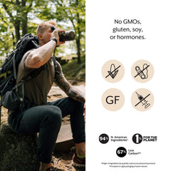 Promix Nutrition grass-fed whey milk source emphasizing natural antioxidants.