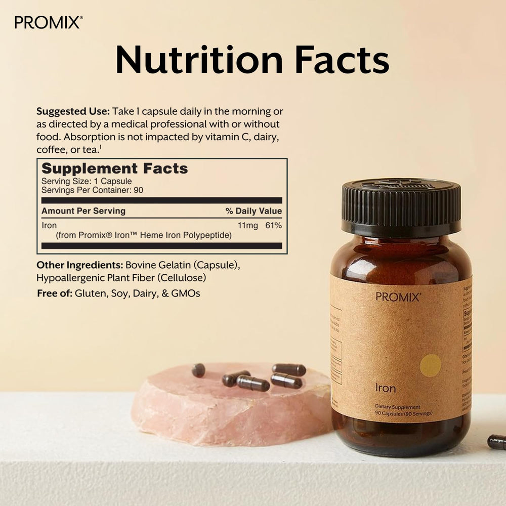 Promix Nutrition Heme Iron capsules close-up shows convenient, highly bioavailable iron.