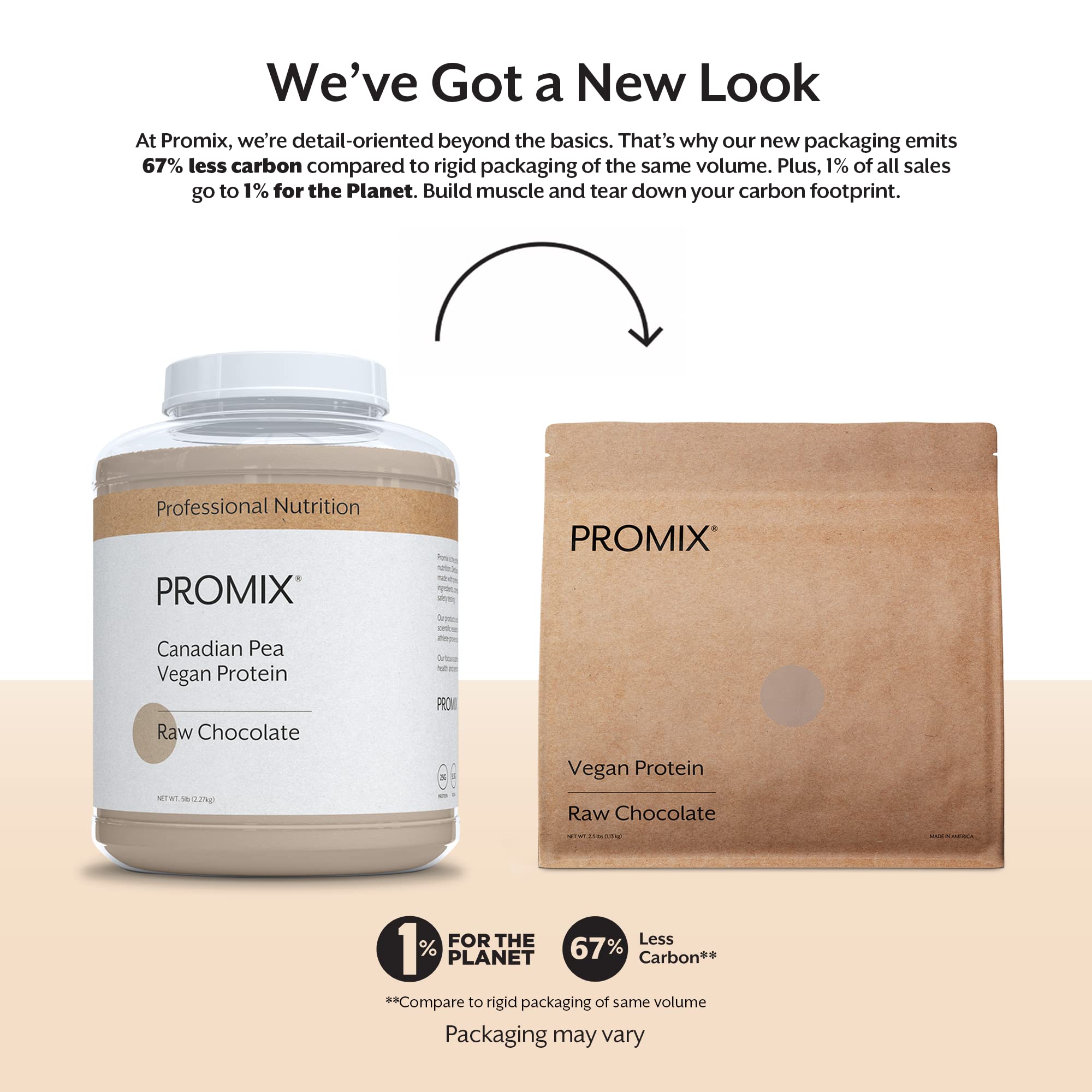 Scoop beside Promix powder ready to blend into smoothies.