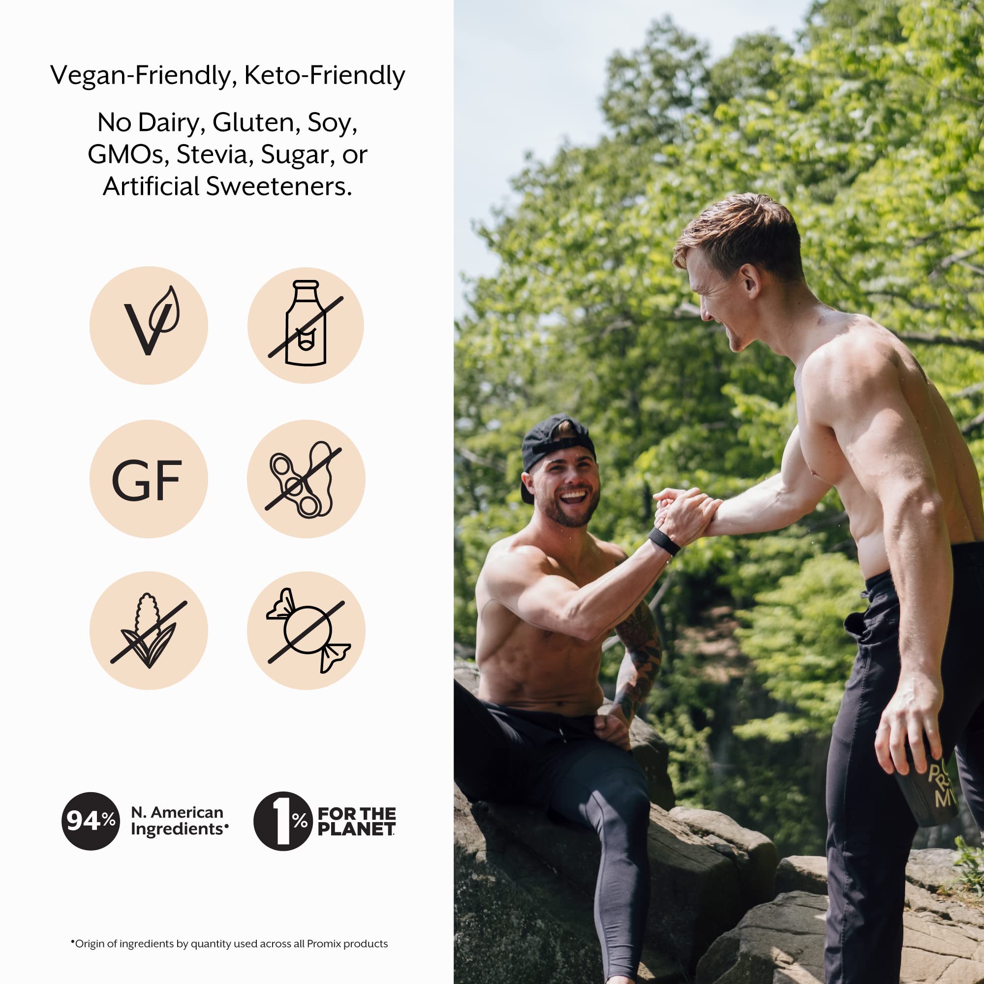 Promix Nutrition pre-workout bag with QR testing code and batch info.