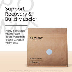 ProMix Nutrition vegan protein with 5.2g BCAAs per serving