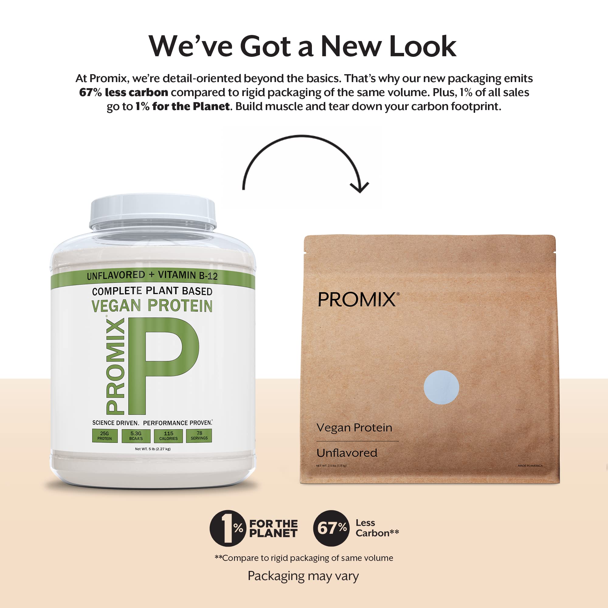 Promix Nutrition vegan protein powder close-up showing smooth texture for shakes.