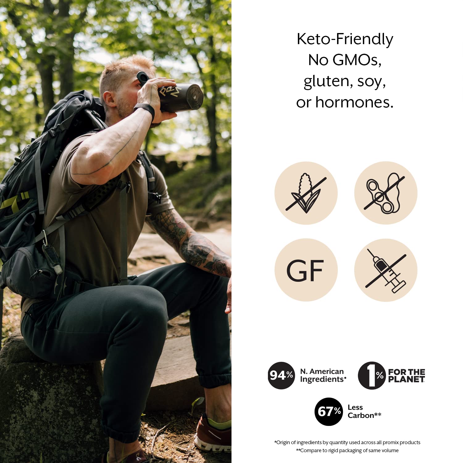 ProMix Nutrition gluten-free keto-friendly label for dietary safety