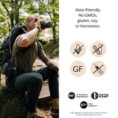ProMix Nutrition gluten-free keto-friendly label for dietary safety