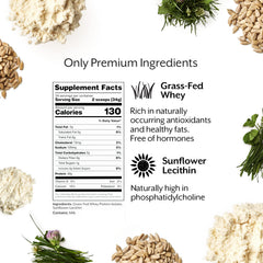 ProMix Nutrition Whey Isolate ingredients card featuring grass-fed whey and lecithin