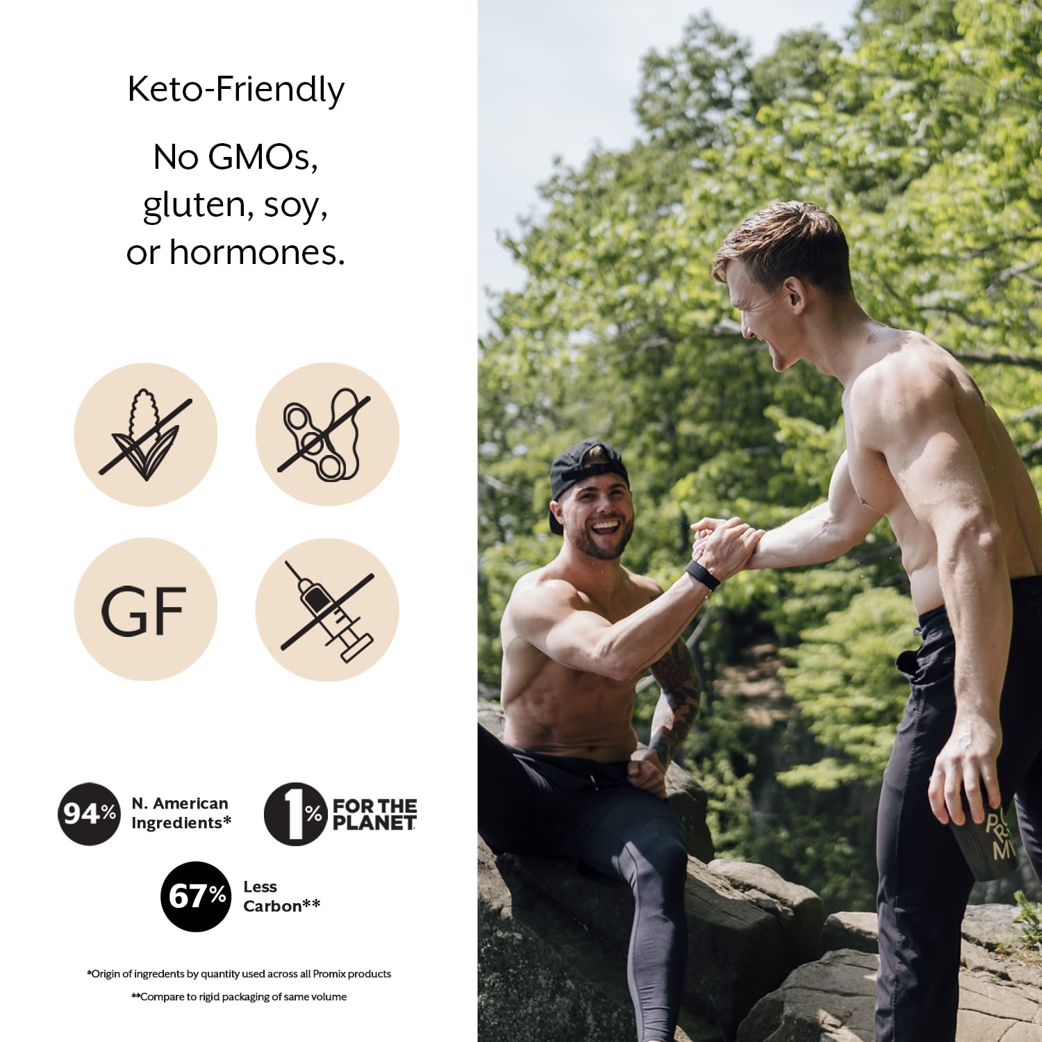 ProMix Nutrition Whey Isolate nutrition facts panel for gluten-free and keto-friendly profile