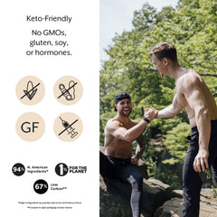 ProMix Nutrition Whey Isolate nutrition facts panel for gluten-free and keto-friendly profile