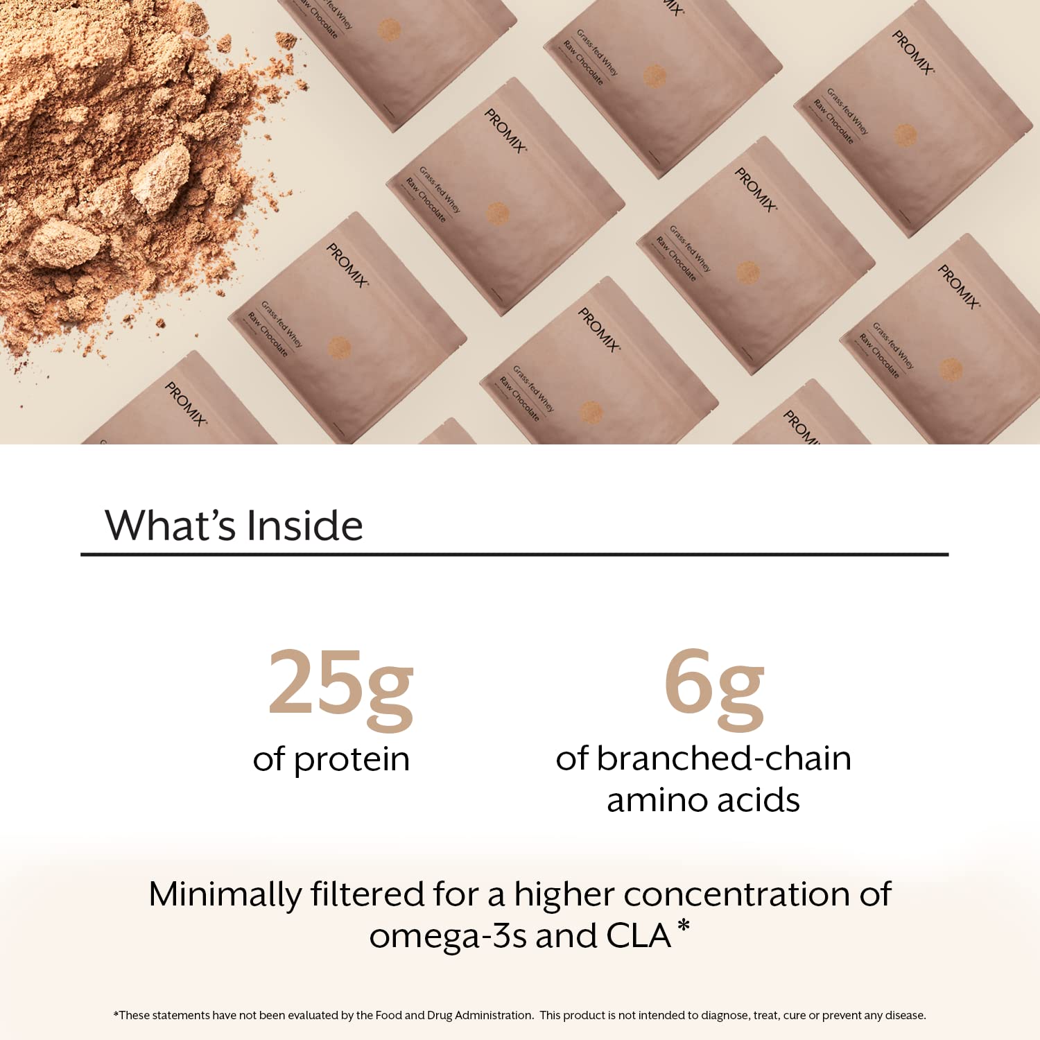ProMix Nutrition gluten-free keto-friendly whey protein suitable for sensitive diets