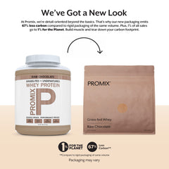 ProMix Nutrition whey protein raw chocolate serving scoop shows precise measurement