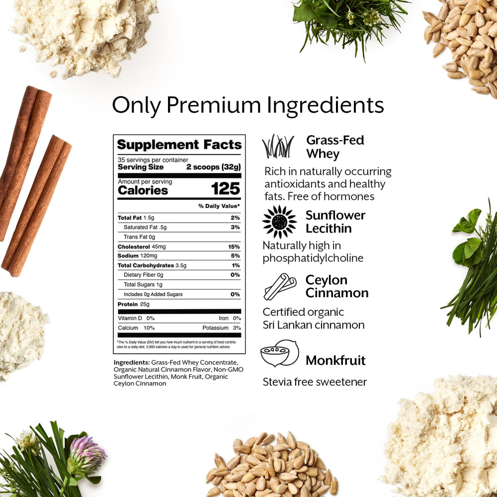 Promix Nutrition whey protein scoop image for quick serving.