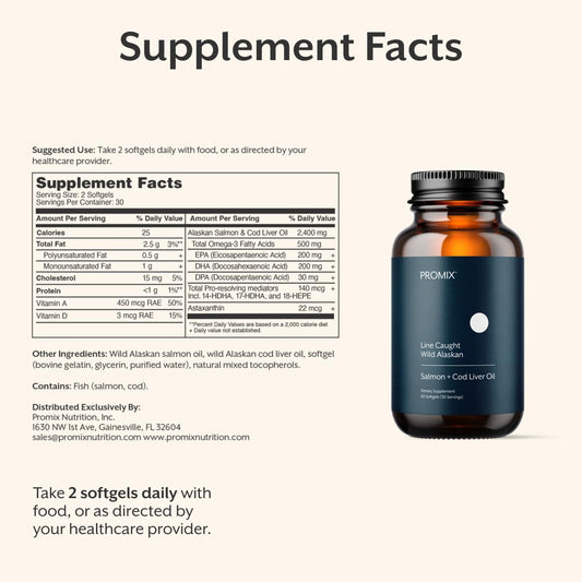 Promix Nutrition bottle with wild Alaskan salmon oil emphasizes high-omega source.