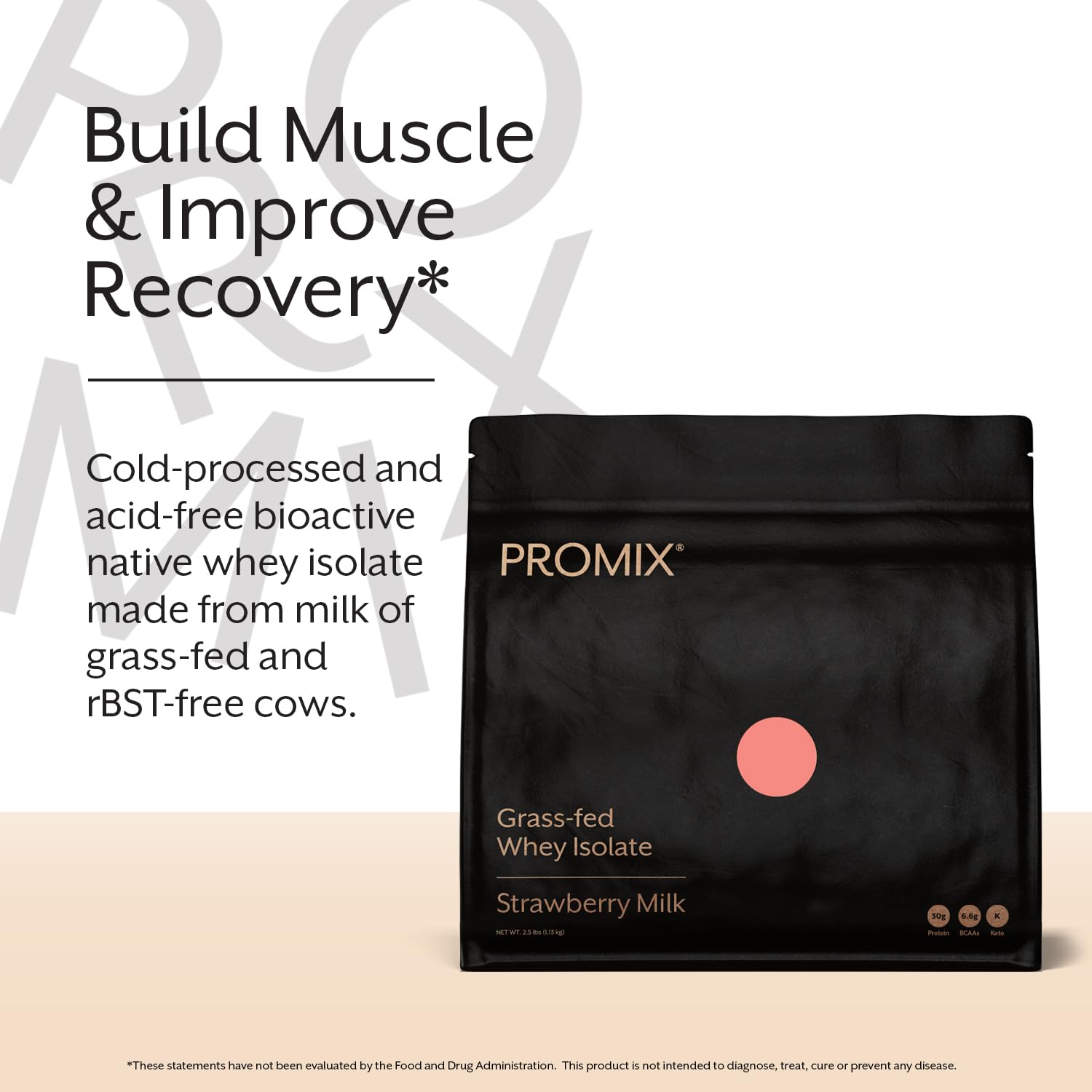 Promix Whey Isolate showing sunflower lecithin for absorption and blend