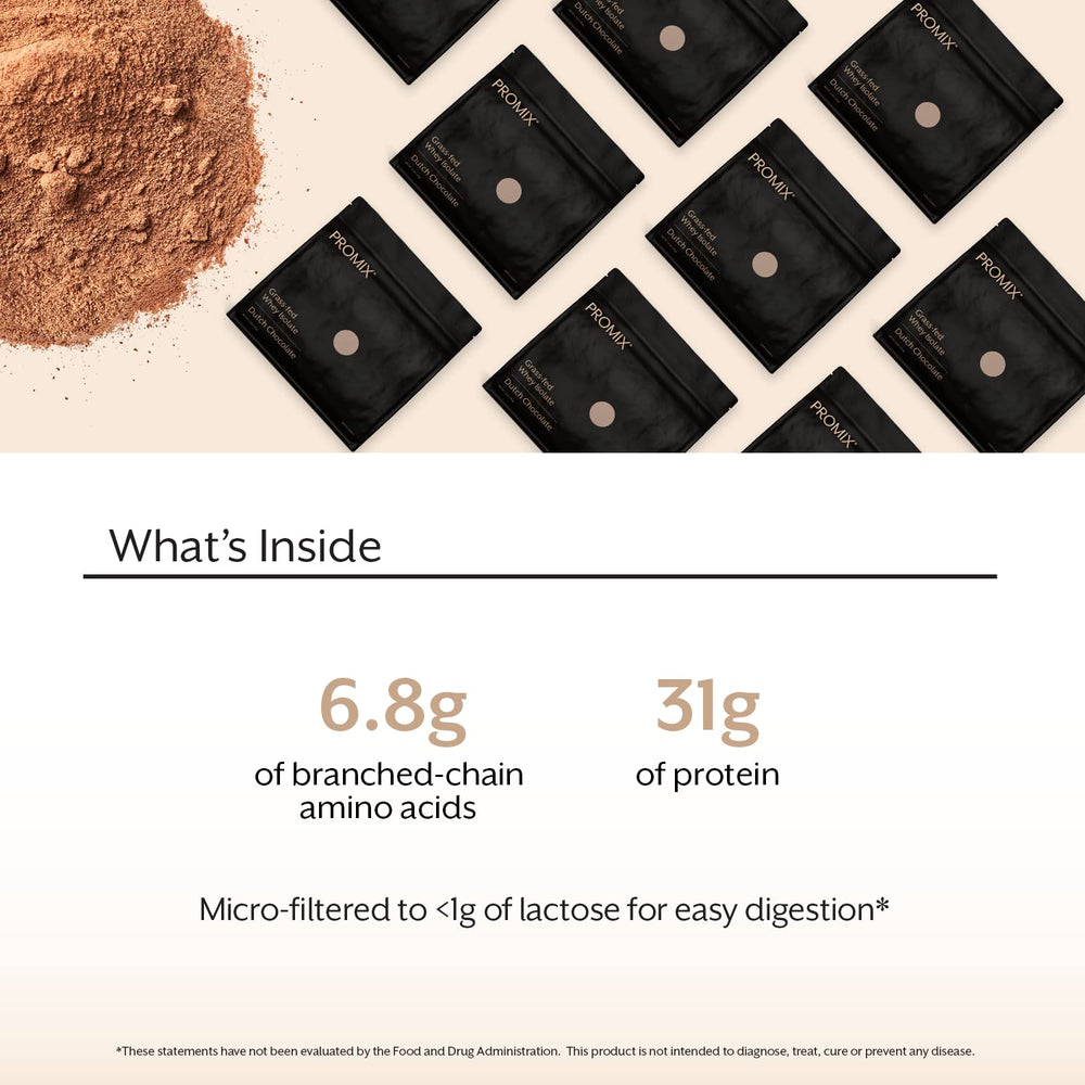ProMix Nutrition Whey Isolate scoop beside ingredients for quick smoothie prep