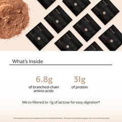 ProMix Nutrition Whey Isolate scoop beside ingredients for quick smoothie prep