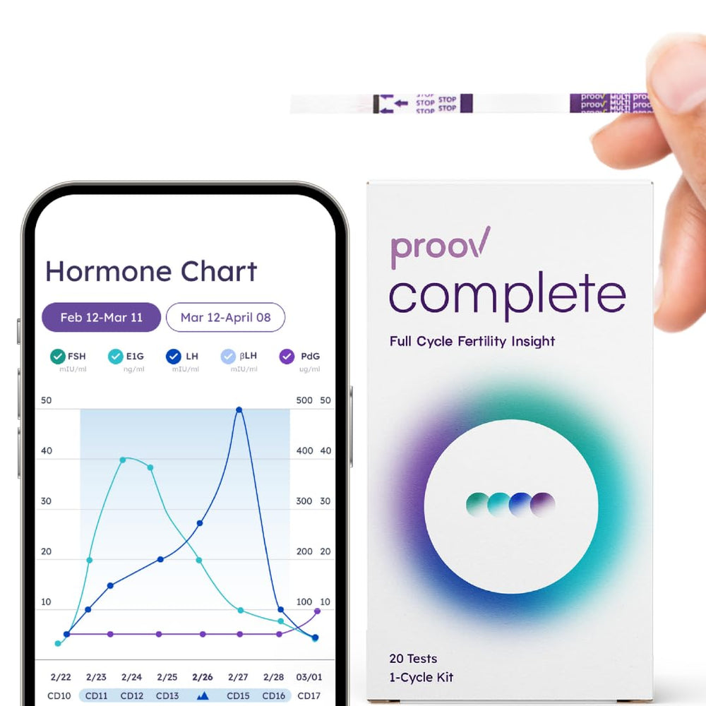 Proov Complete Fertility Test Kit box for home cycle tracking.