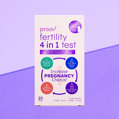 Proov fertility-tracking visuals help plan next steps.