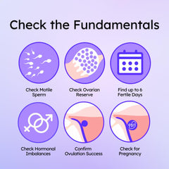 YO device performing at-home sperm testing with live sample video.