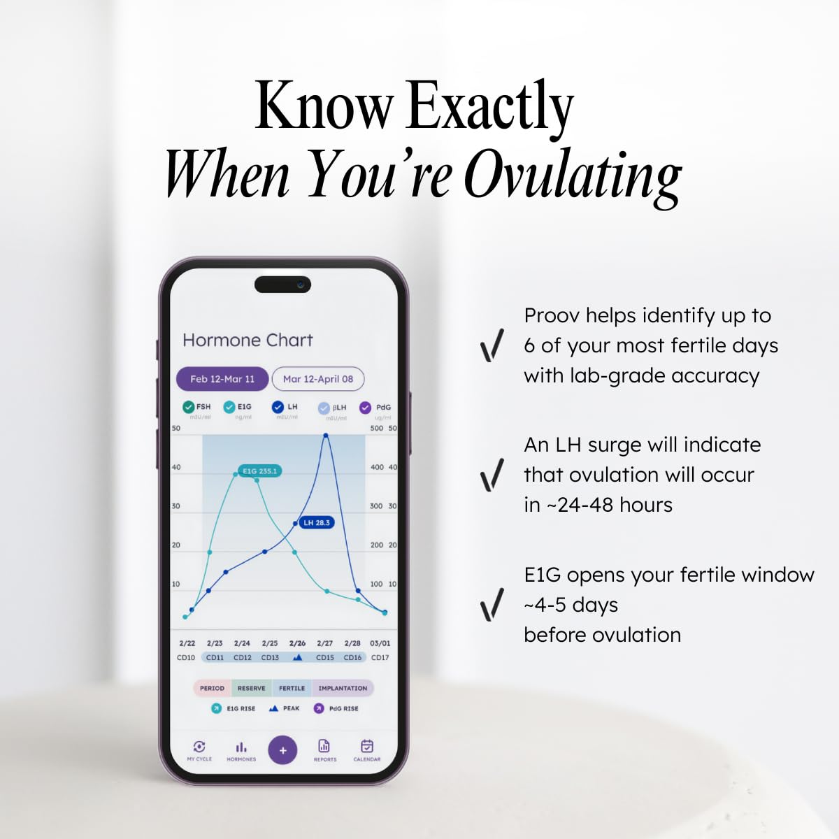 Proov Insight app on phone displaying hormone trends.