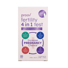 Proov ovulation test strips show peak fertility timing for conceiving.