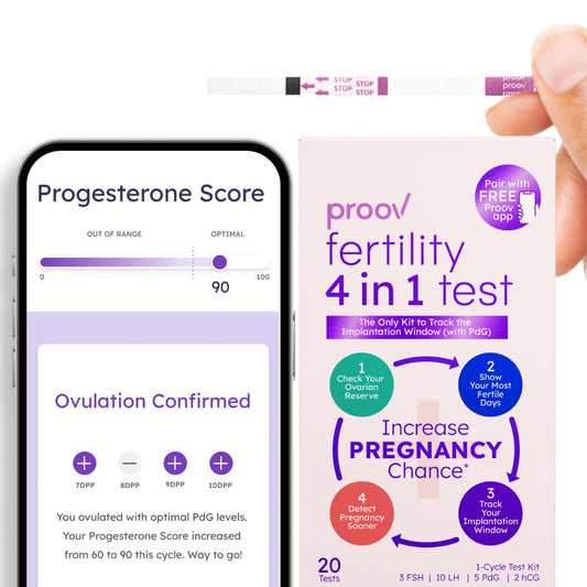 Proov PdG test strips monitor implantation window with progesterone insights.