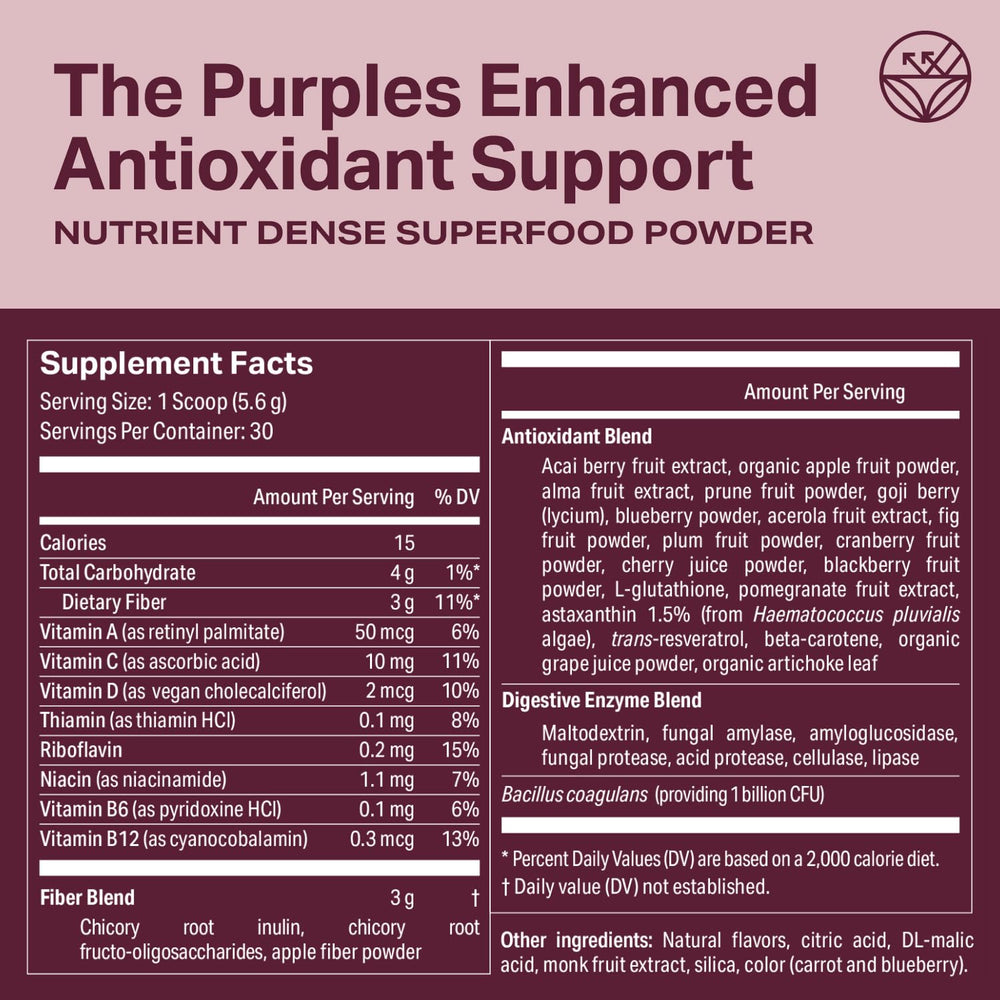 Proper The Purples packaging with prebiotic fiber icon, signaling gut-friendly balance.
