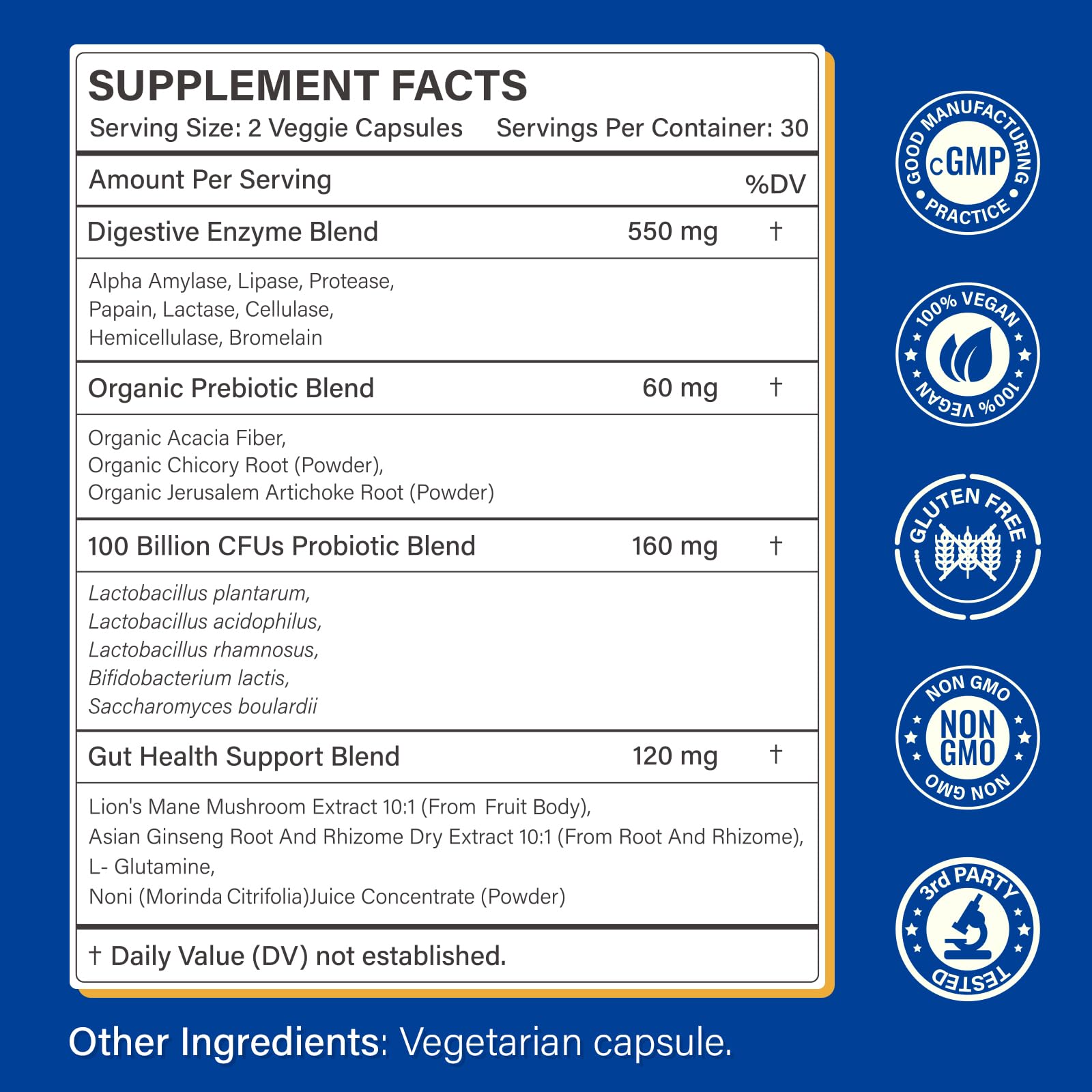 Proriginal Digestive Enzymes capsules closeup—easy to swallow and gentle on the stomach.