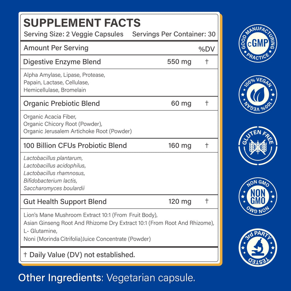 Proriginal Digestive Enzymes capsules closeup—easy to swallow and gentle on the stomach.