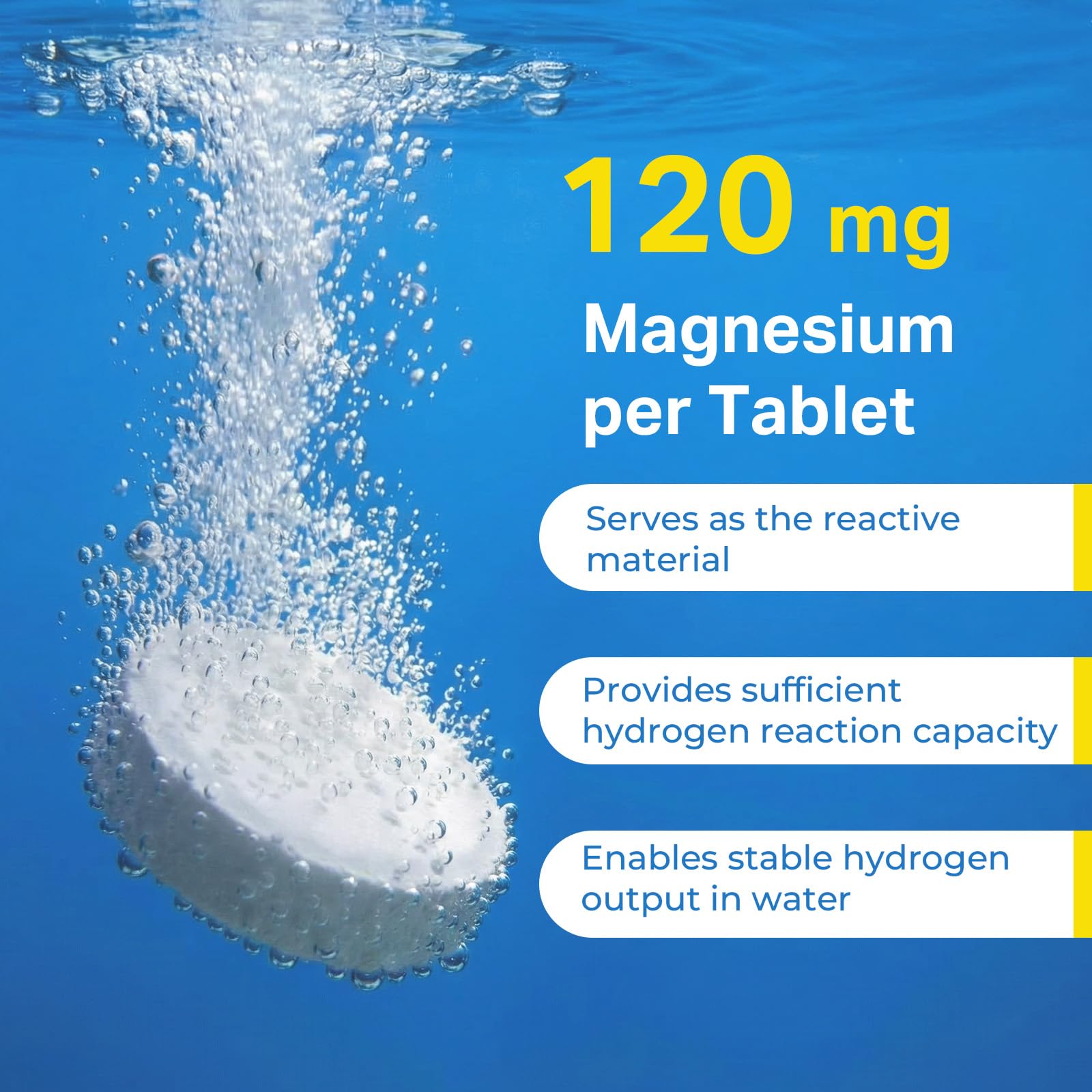 Proriginal magnesium-based reaction system generates hydrogen for hydration.