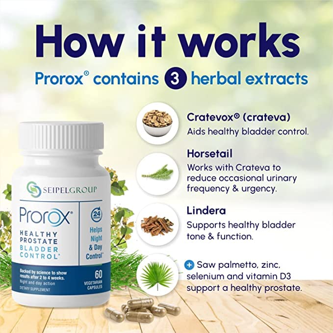 PROROX packaging shows saw palmetto and nutrients for prostate health.