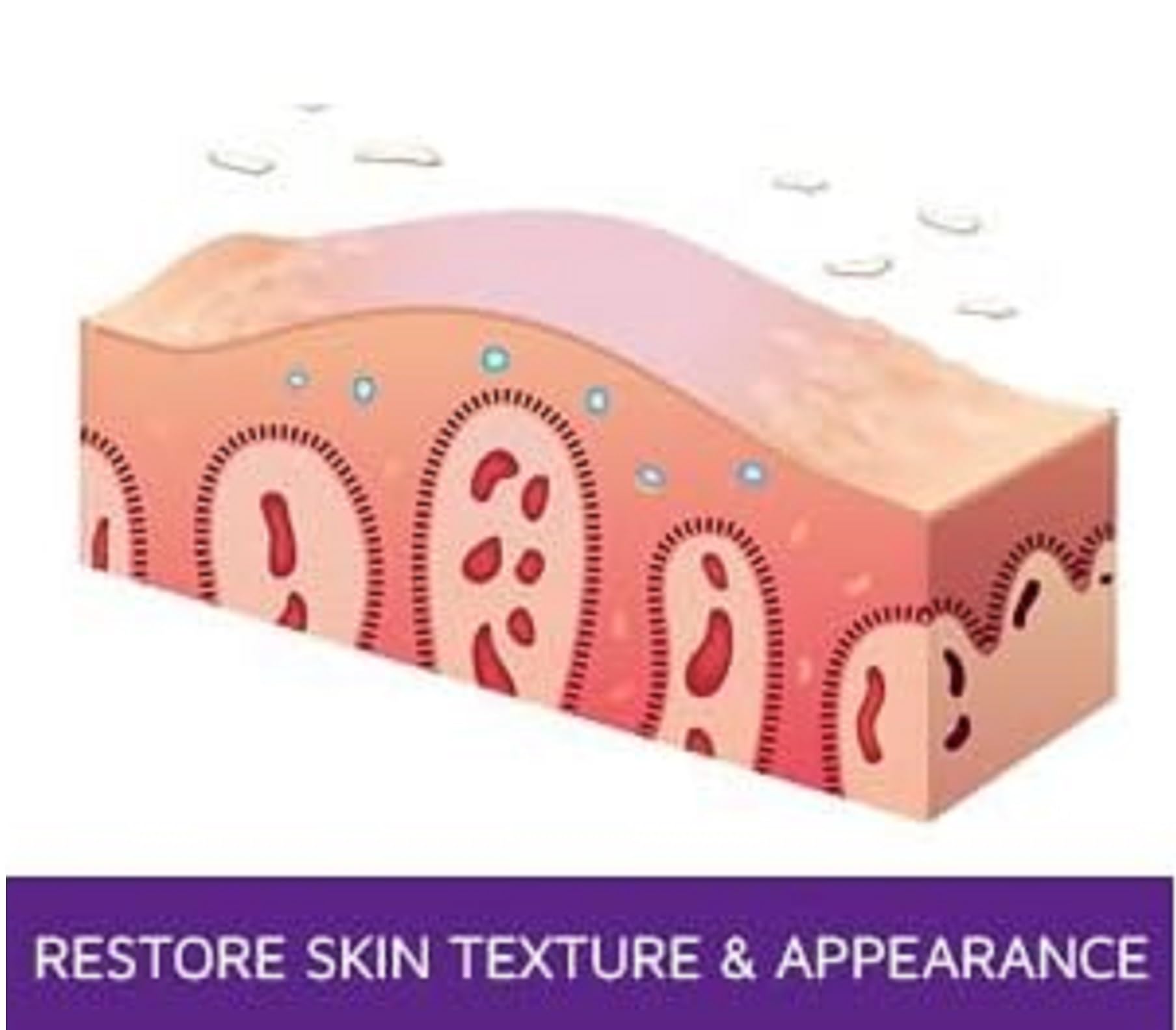 Prosoria packaging and tube design for easy daily use in a skincare routine.