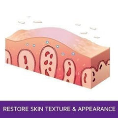 Prosoria Vitamin E ingredient provides nourishing care for sensitive skin.