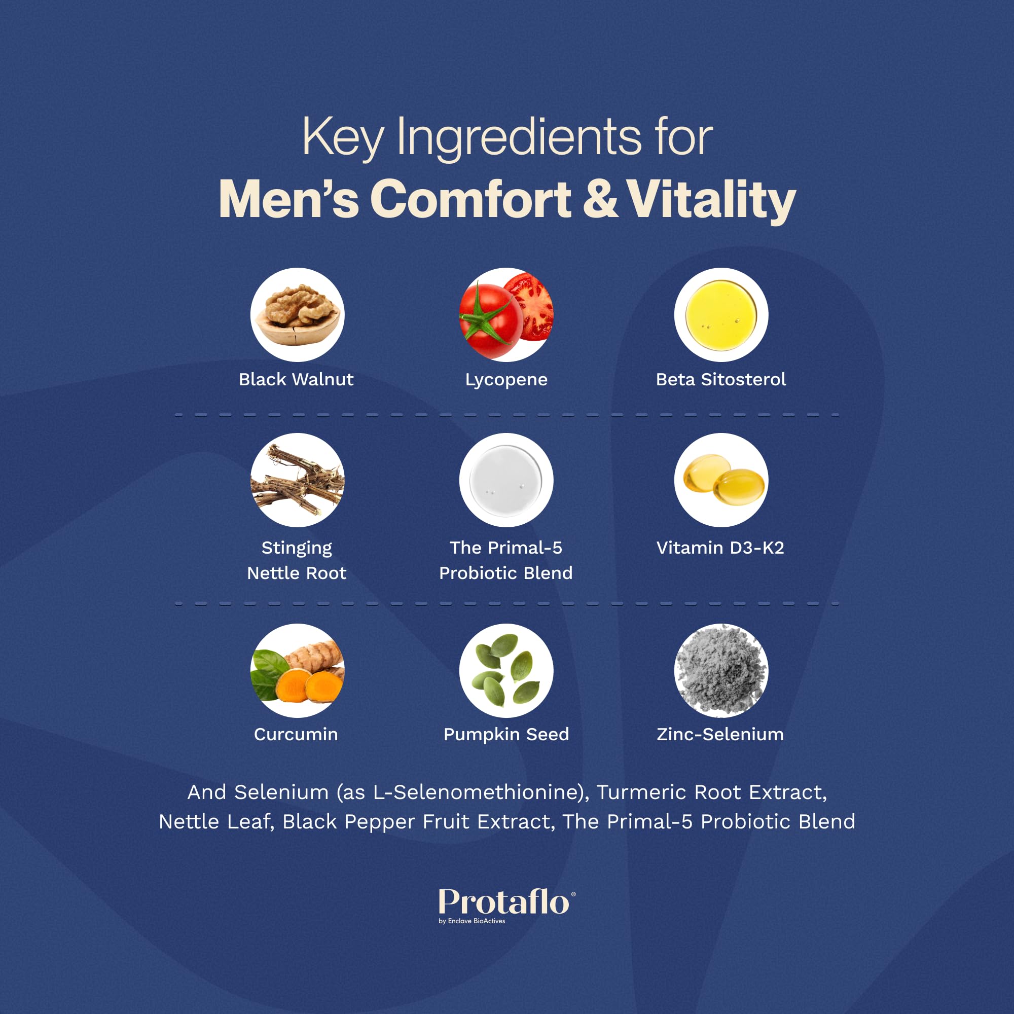 Protaflo daily dosing capsules ready for routine use